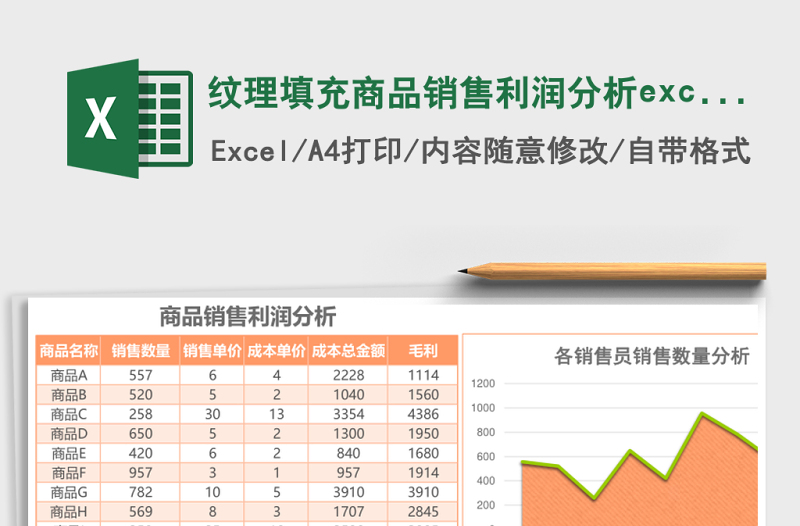 2025纹理填充商品销售利润分析excel模板