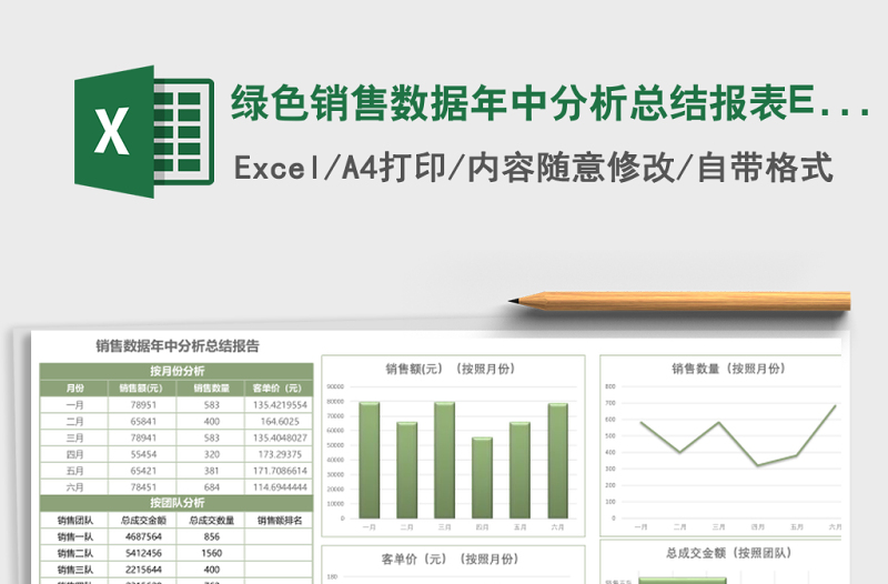 2025绿色销售数据年中分析总结报表Excel模板