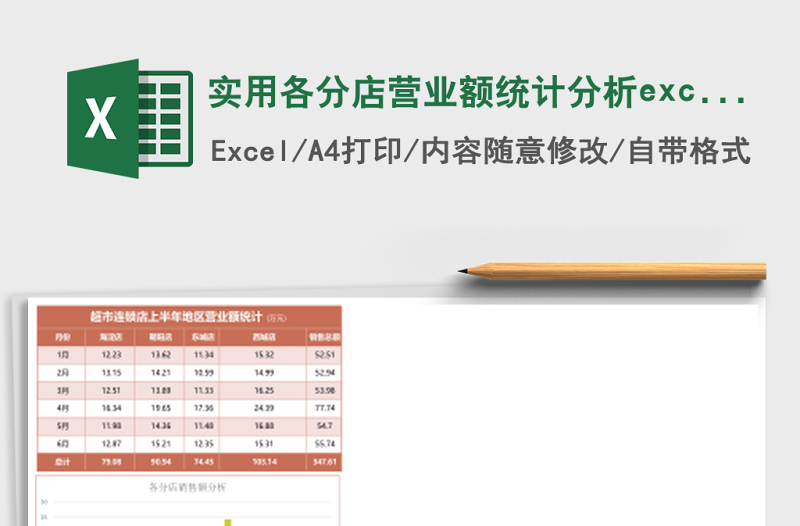 2025实用各分店营业额统计分析excel模板