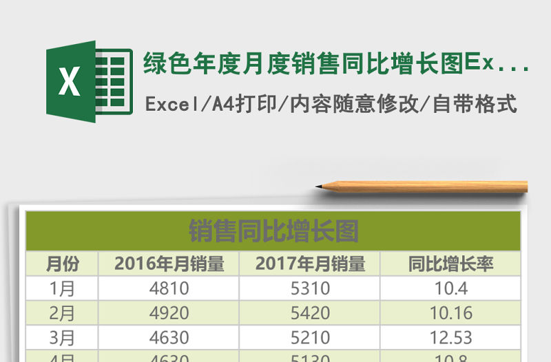 绿色年度月度销售同比增长图Excel模板
