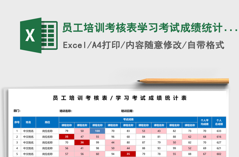 员工培训考核表学习考试成绩统计表excel表格下载