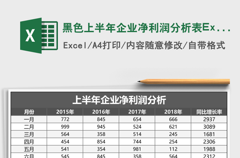 黑色上半年企业净利润分析表Excel模板