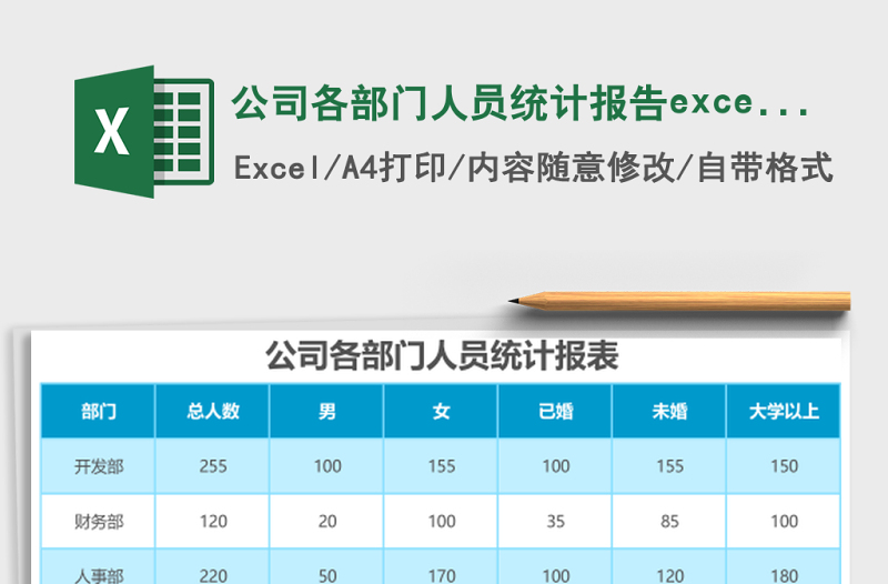 2025公司各部门人员统计报告excel表格模板