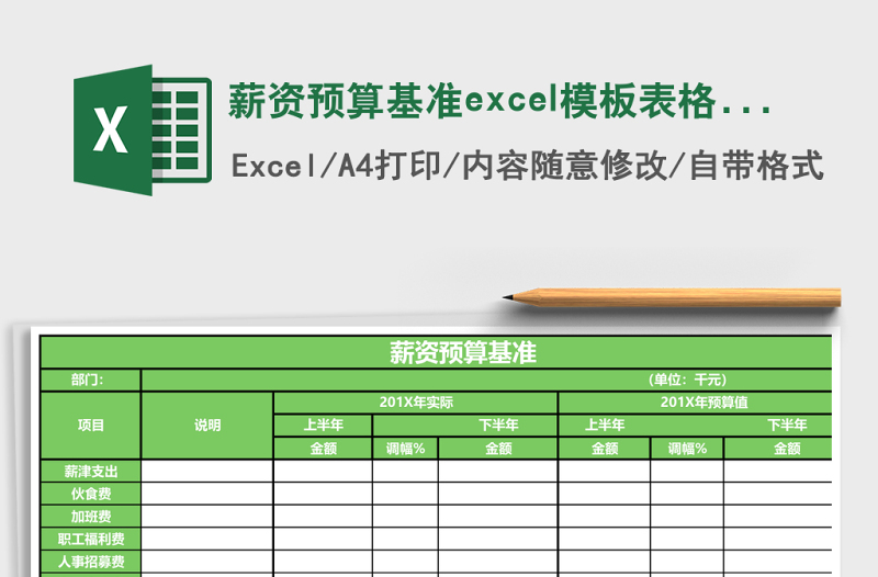 2025薪资预算基准excel模板表格模板