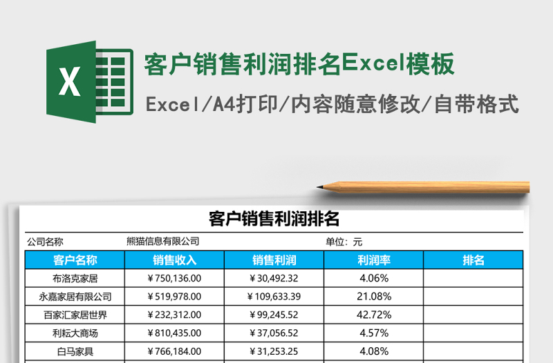 客户销售利润排名excel表格下载