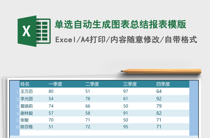 单选自动生成图表总结报表模版
