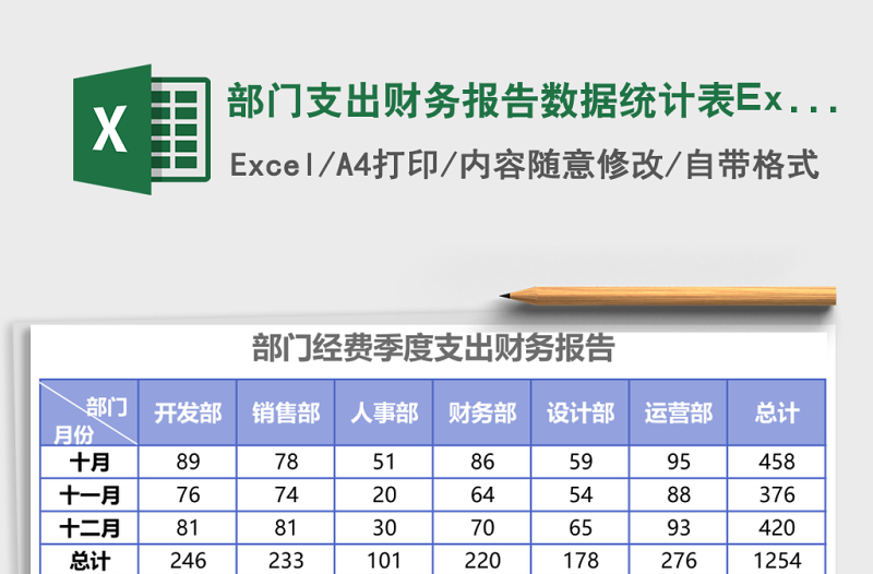 2025部门支出财务报告数据统计表Excel表格