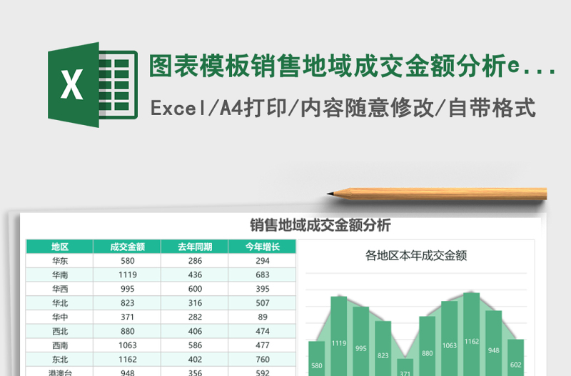 图表模板销售地域成交金额分析excel表格模板