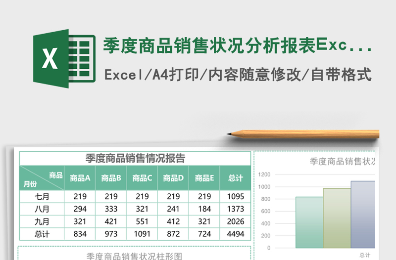2025季度商品销售状况分析报表Excel模板