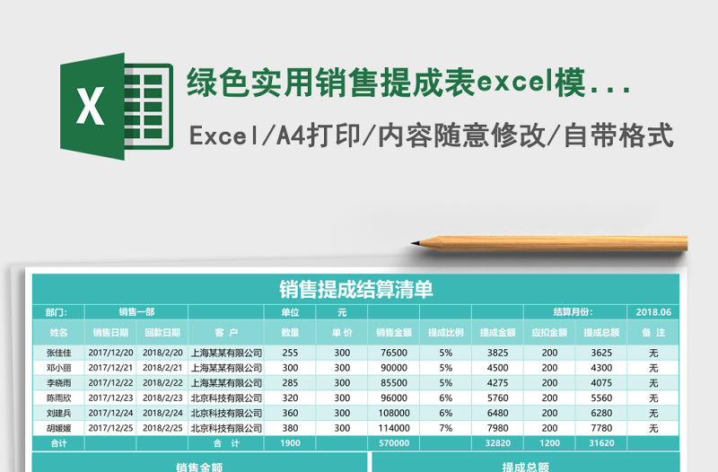 2025绿色实用销售提成表excel模板
