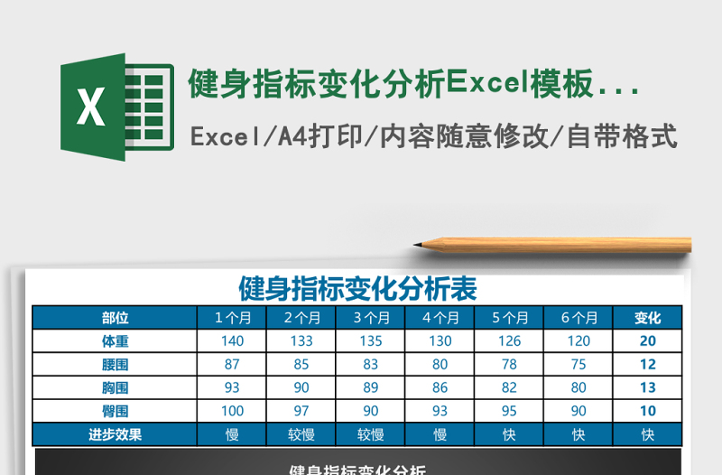健身指标变化分析Excel模板表格