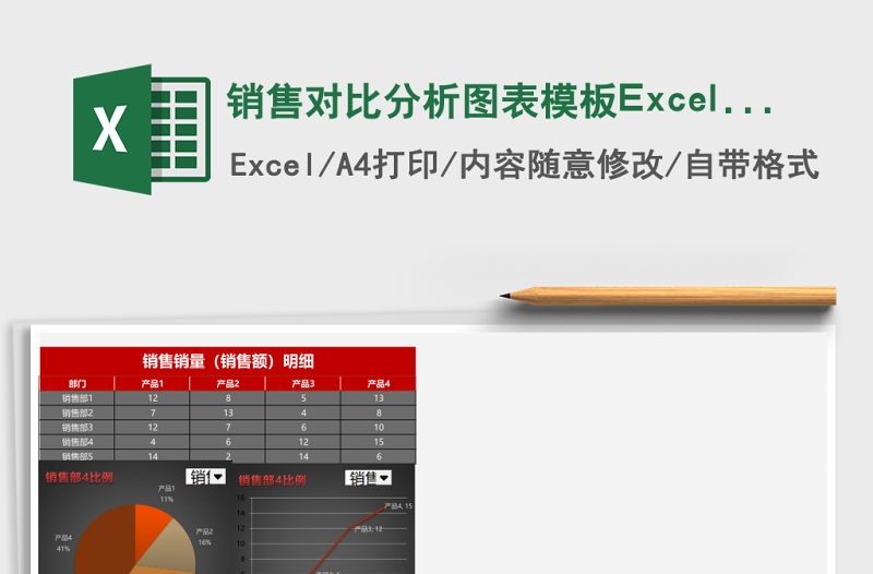 2025销售对比分析图表模板Excel模板表格