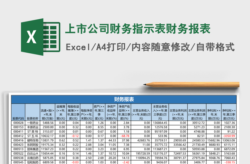 2025上市公司财务指示表财务报表