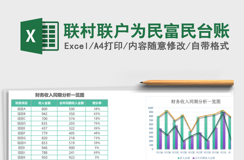 联村联户为民富民台账