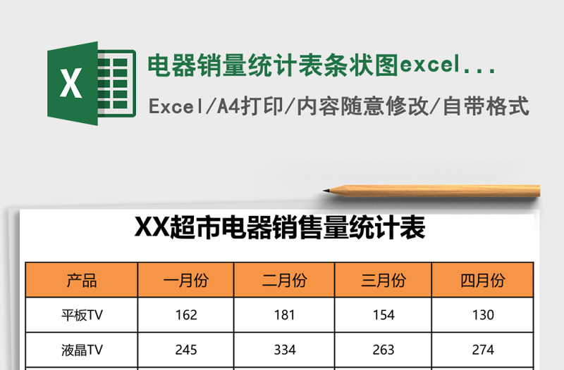 2025电器销量统计表条状图excel模板