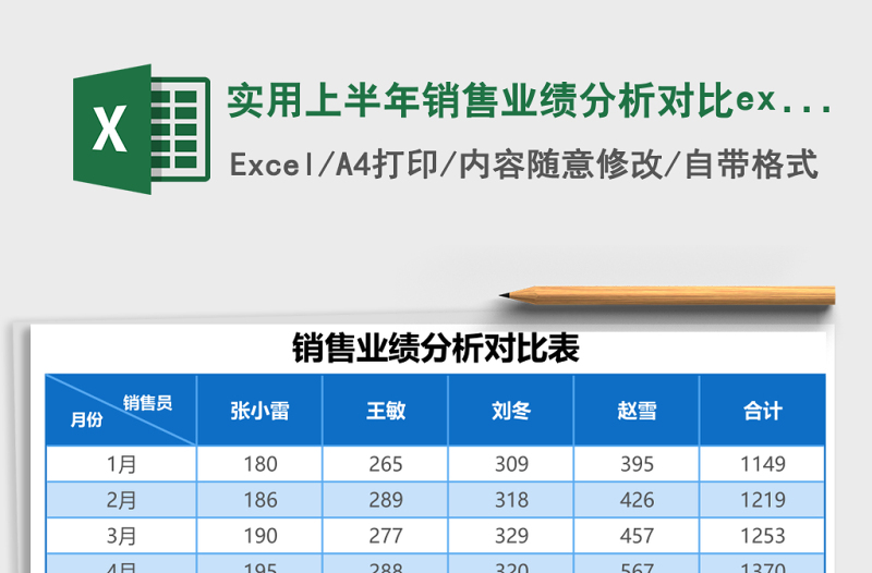 实用上半年销售业绩分析对比excel表格下载表格