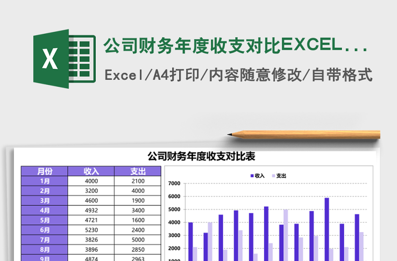 公司财务年度收支对比EXCEL表格模板