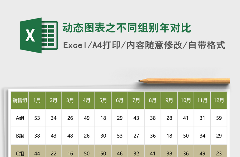 动态图表之不同组别年对比