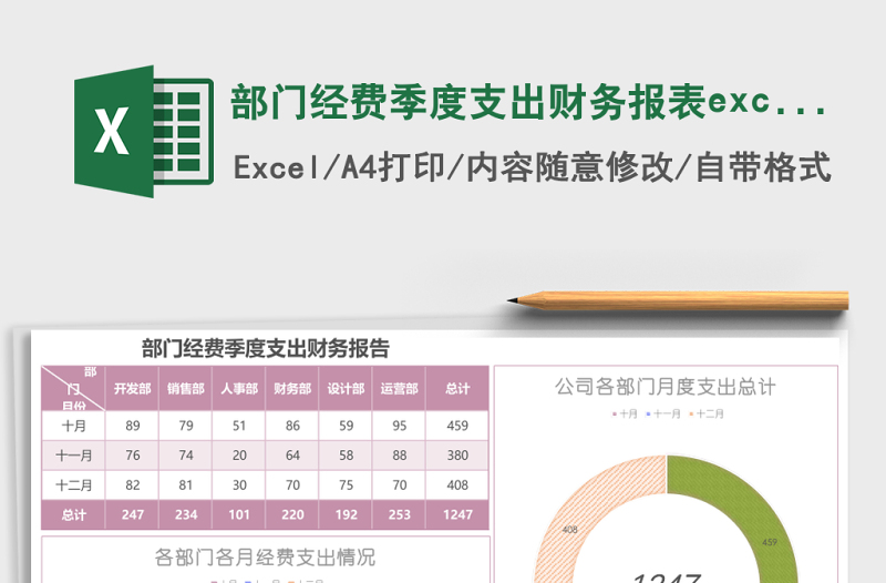 部门经费季度支出财务报表excel表格下载