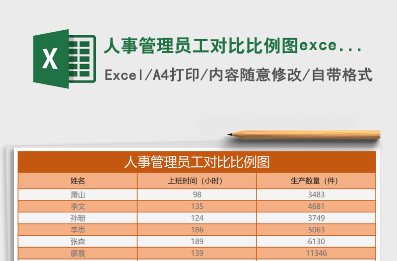 人事管理员工对比比例图excel表格模板
