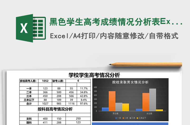 黑色学生高考成绩情况分析表Excel模板