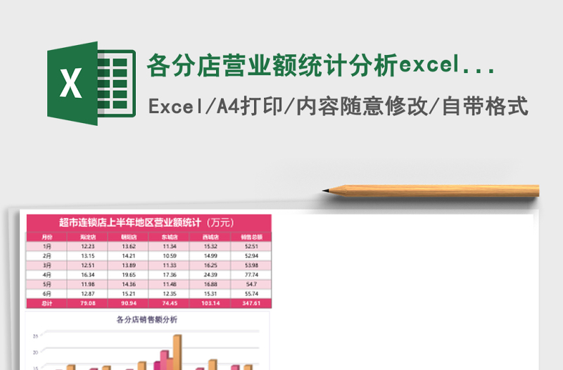 2025各分店营业额统计分析excel模板表格