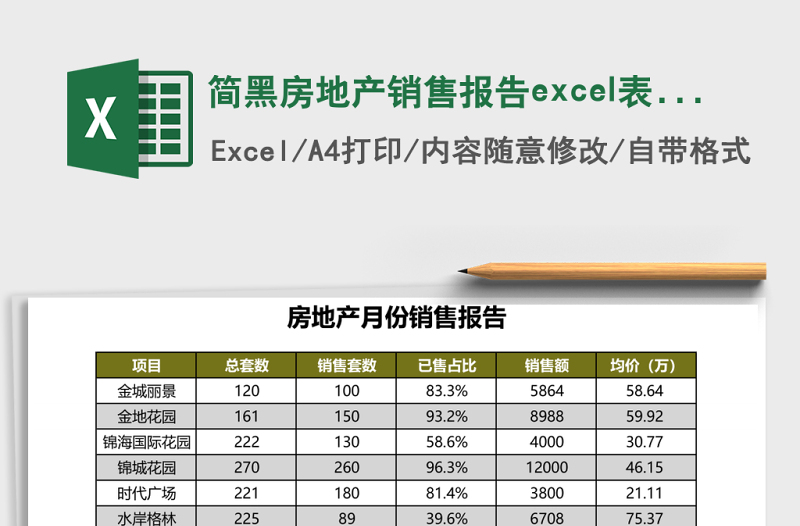 简黑房地产销售报告excel表格模板