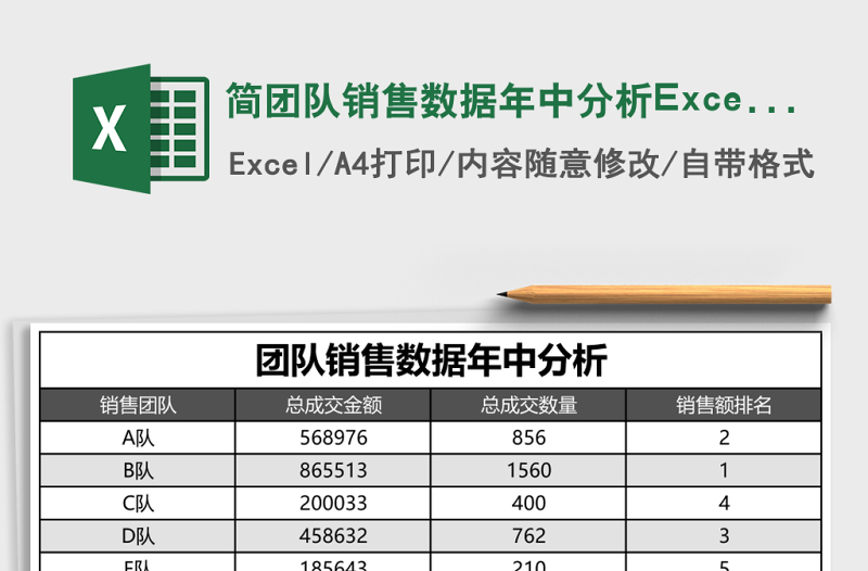 2025简团队销售数据年中分析Excel表格模板