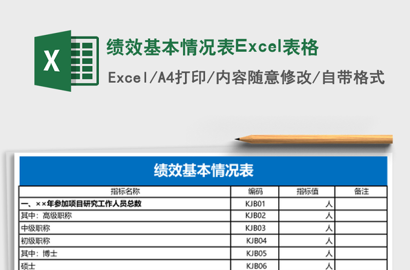 绩效基本情况表Excel表格
