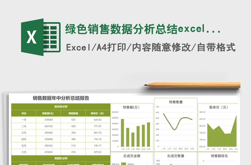 绿色销售数据分析总结excel表格下载