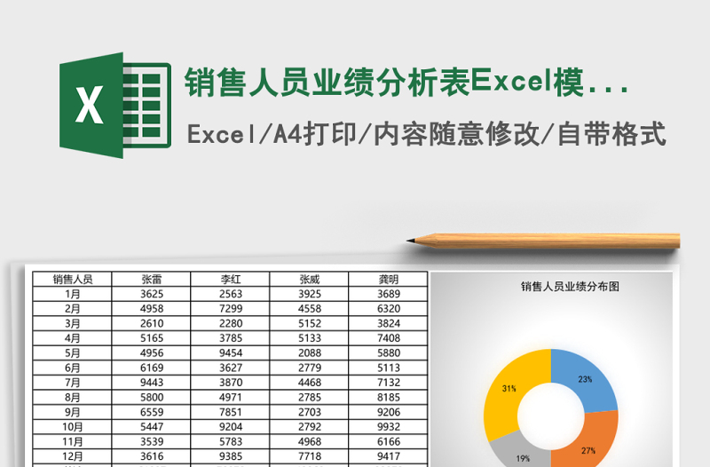 销售人员业绩分析表excel表格下载