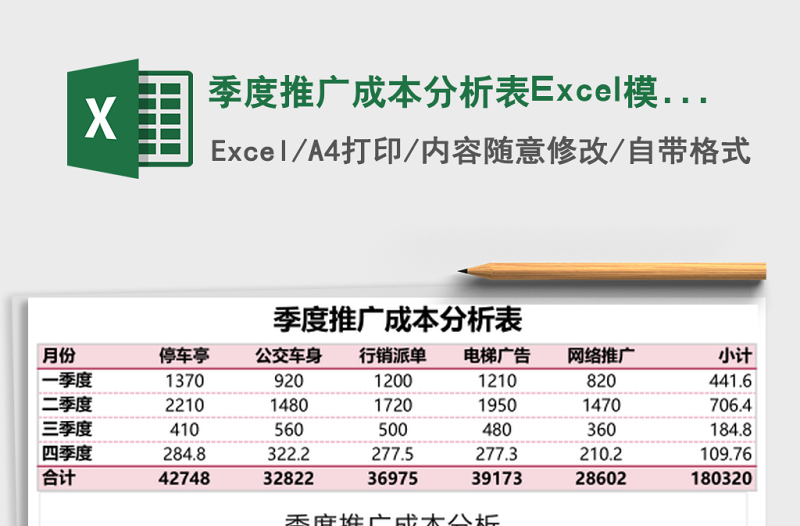 季度推广成本分析表excel表格下载表格