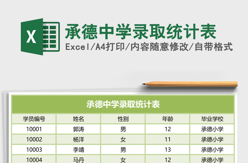 2025承德中学录取统计表