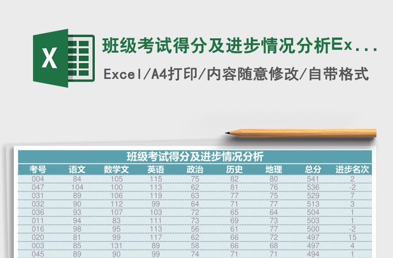 班级考试得分及进步情况分析excel表格下载