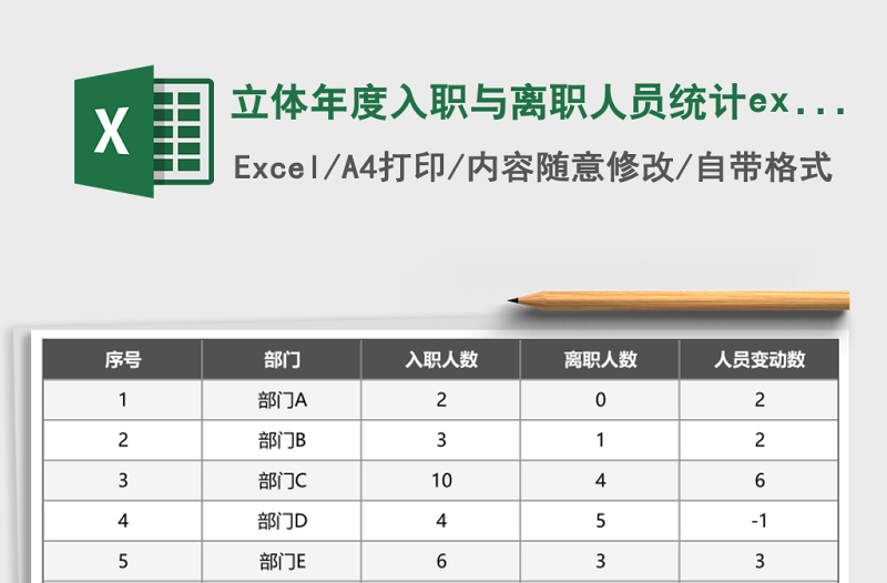 2025立体年度入职与离职人员统计excel模板