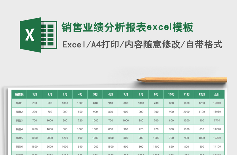 销售业绩分析报表excel模板