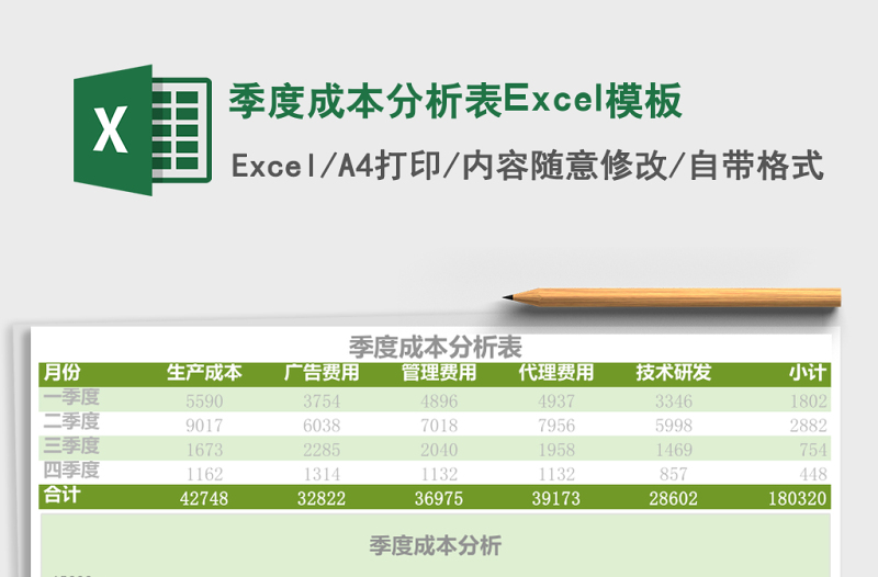 季度成本分析表excel表格下载