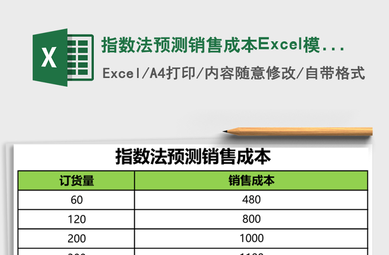 2025指数法预测销售成本Excel模板