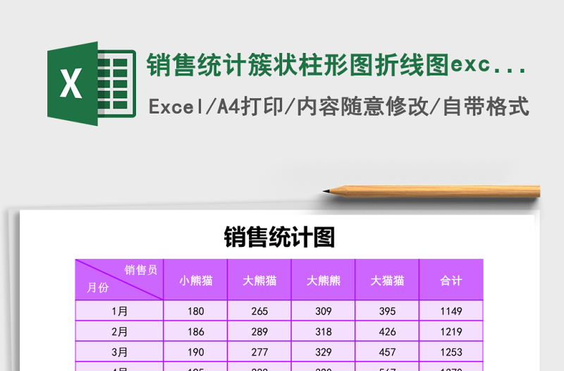 2025销售统计簇状柱形图折线图excel模板紫