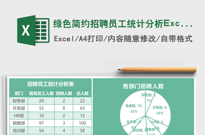 绿色简约招聘员工统计分析Excel模板