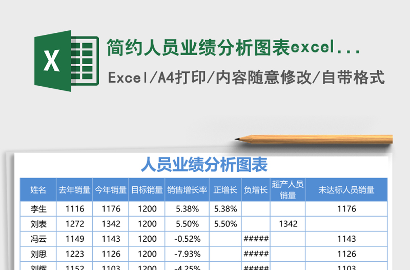 简约人员业绩分析图表excel表格下载