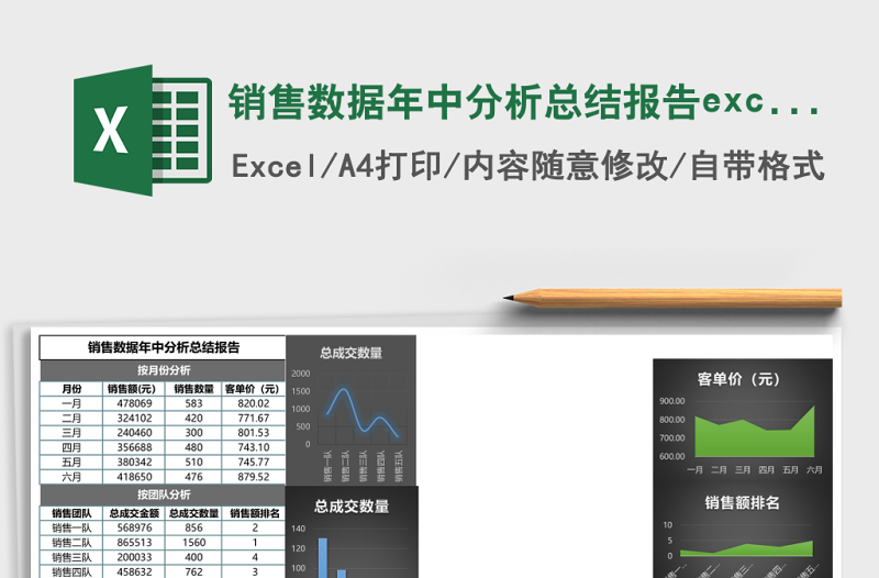 销售数据年中分析总结报告excel表格下载表格