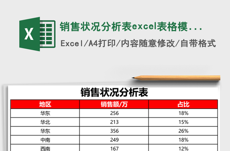 2025销售状况分析表excel表格模板