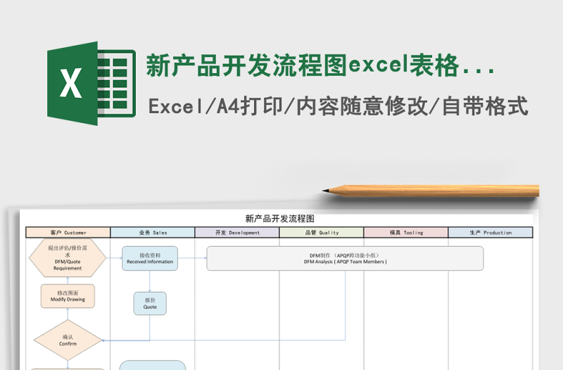 新产品开发流程图excel模板