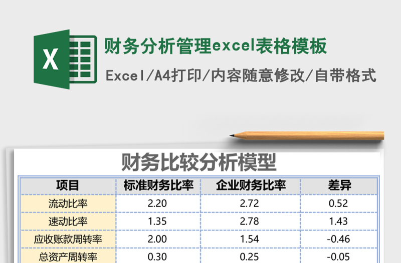 财务分析管理excel模板