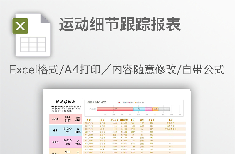 运动细节跟踪报表