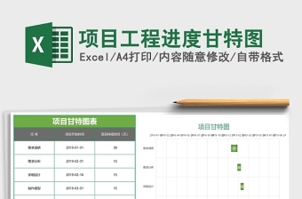 2025项目工程进度甘特图Excel模板