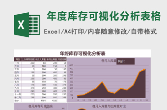 年终库存可视化分析表格excel表格下载表格excel模板