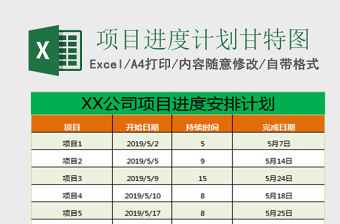 项目进度计划甘特图Excel表格