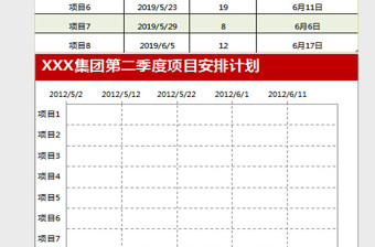 项目进度计划甘特图Excel表格